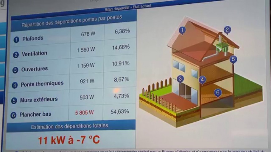 video-multienergy-rexel