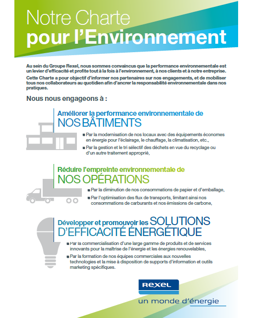 Charte pour l'environnement